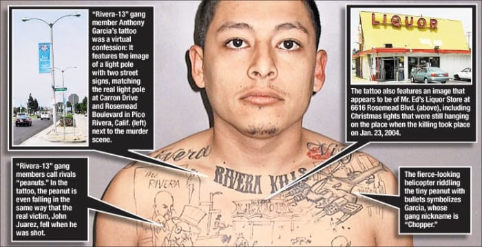 Seitsemän vuotta murhan rikosten tekemisen jälkeen Los Angelesin jengin jäsen Anthony Garcia pidätettiin, kun henkirikoksen virkailija havaitsi Garcian ainutlaatuisen tatuoinnin. Tatuoidut kuvattiin todellista murhaa (sijainti ja kaikki!)-maapähkinänmuotoinen kilpailija laukaus viinakaupan sisäänkäynnillä. Teksti lukee Garcian rintakehän yläpuolella värillisen murhapaikan kohta