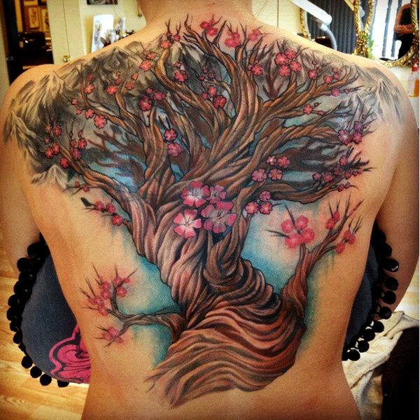 Τατουάζ κάλυψης δέντρων