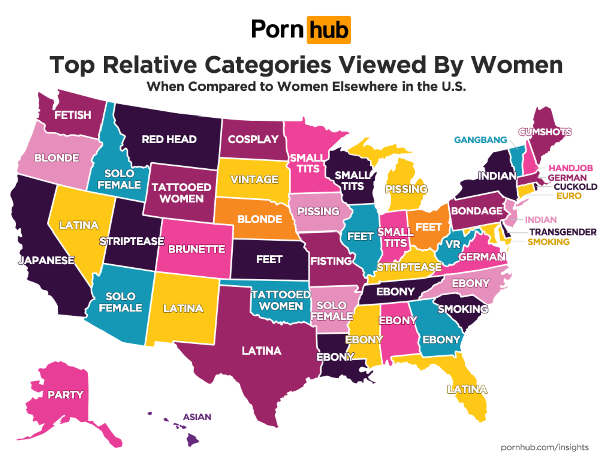 pornhub-insights-women-vs-women-2019-relative-categories-Ηνωμένες Πολιτείες